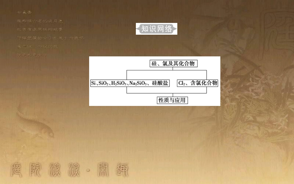 高中化学学业水平测试复习 第四章 非金属及其化合物 专题八 硅、氯及其化合物 考点1 硅及其化合物的性质与应用优质课件优质课件_第3页