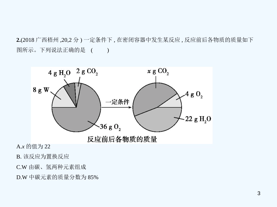 （广西专用）2019年中考化学复习 专题九 质量守恒定律 化学方程式（试卷部分）优质课件_第3页