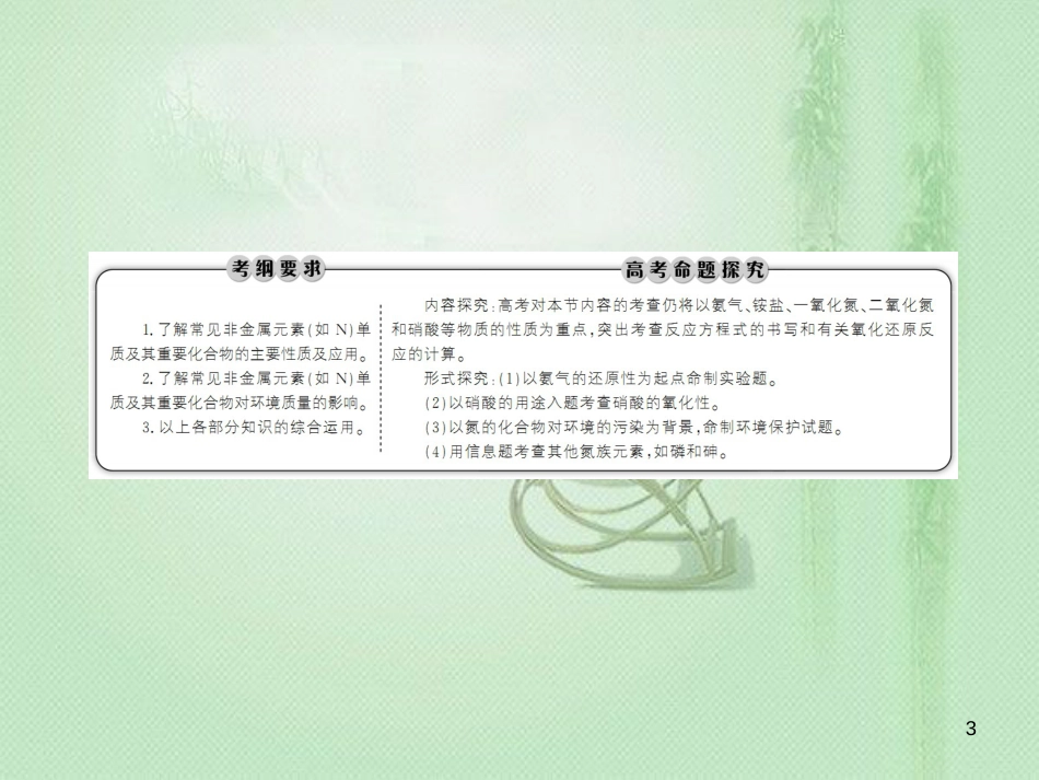 高考化学总复习 第四章 非金属及其化合物 4-4-1 考点一 氮气及其常见氧化物优质课件 新人教版_第3页