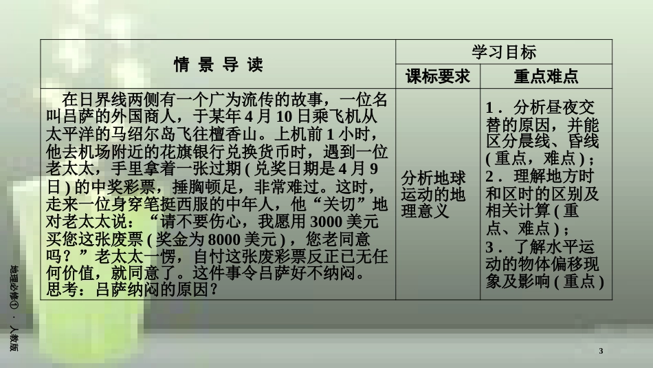 （全国通用版）高中地理 第一章 行星地球 第3节 地球运动的特点 第2课时 地球自转的地理意义优质课件 新人教版必修1_第3页