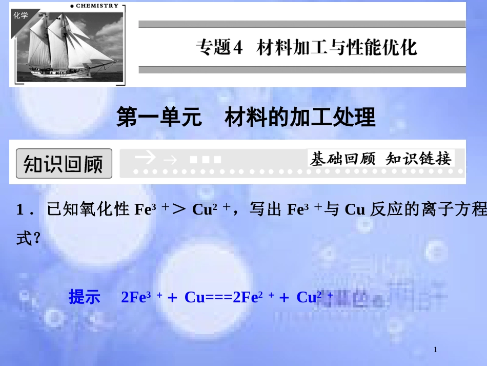 高中化学 专题四 材料加工与性能优化 4.1 材料的加工处理课件 苏教版选修2_第1页