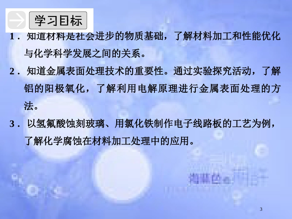 高中化学 专题四 材料加工与性能优化 4.1 材料的加工处理课件 苏教版选修2_第3页