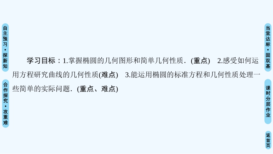 （江苏专用）高中数学 第二章 圆锥曲线与方程 2.2 椭圆 2.2.2 椭圆的几何性质优质课件 苏教版选修1-1_第2页