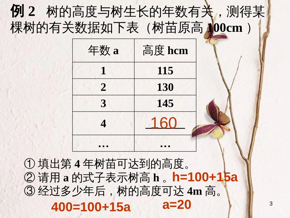 七年级数学上册 2.2 整式的加减素材 （新版）新人教版[共10页]_第3页