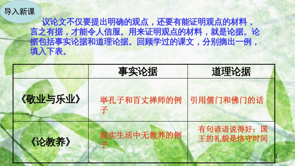 九年级语文上册 第三单元 写作 议论要言之有据优质课件 新人教版_第3页