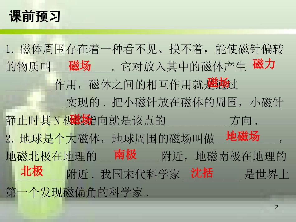 九年级物理全册 20.1 磁现象磁场（第2课时）优质课件 （新版）新人教版_第2页