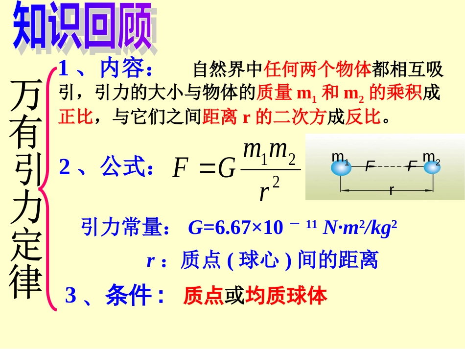 万有引力理论的成就PPT课件[共28页]_第2页