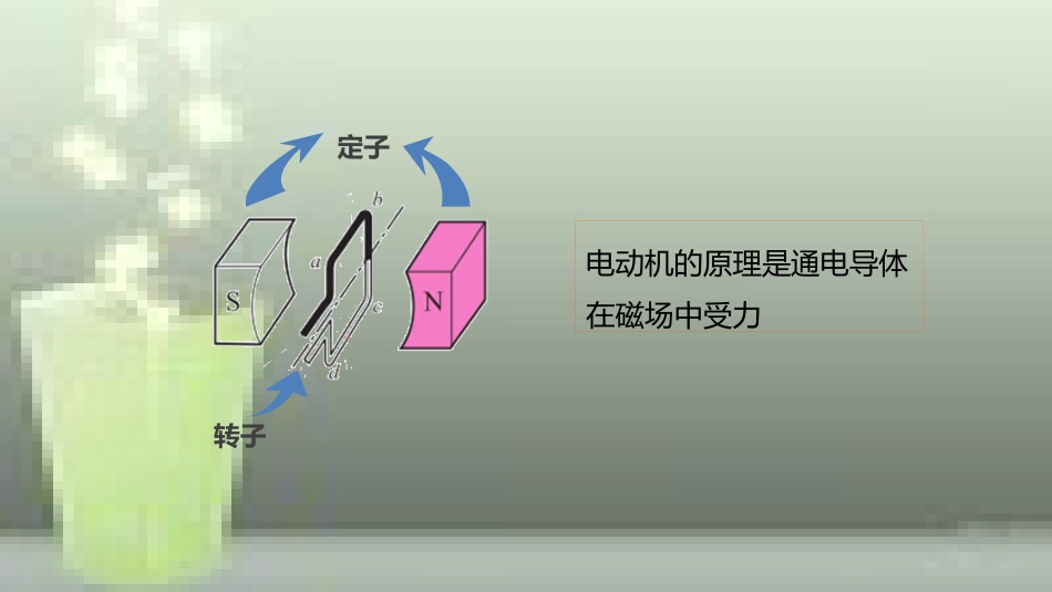 九年级物理全册 重点知识专题突破 电动机优质课件 新人教版_第3页