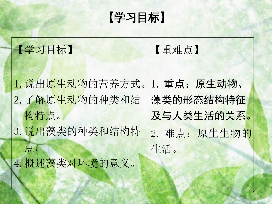 八年级生物下册 第七单元 第22章 第2节 原生生物的主要类群优质课件 （新版）北师大版_第2页