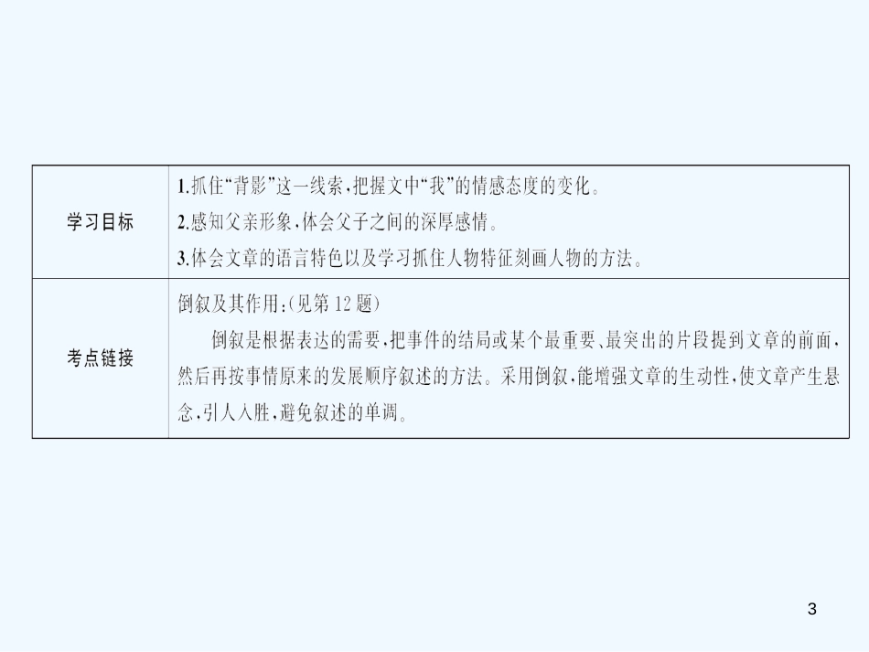 （广东专版）八年级语文上册 第四单元 13 背影习题优质课件 新人教版_第3页