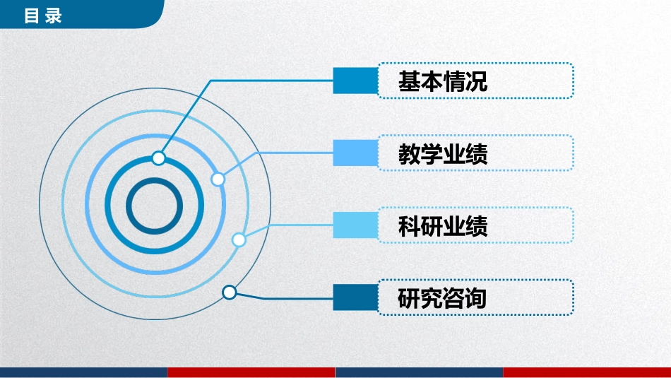 职称晋升汇报PPT成功[共18页]_第2页