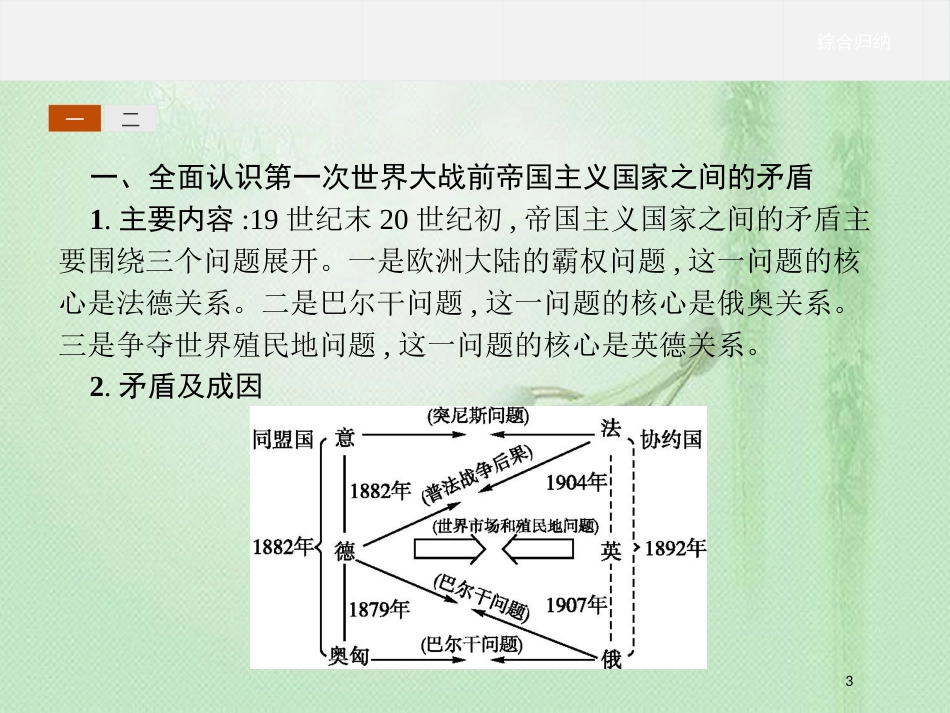 高中历史 第一单元 第一次世界大战单元整合优质课件 新人教版选修3_第3页