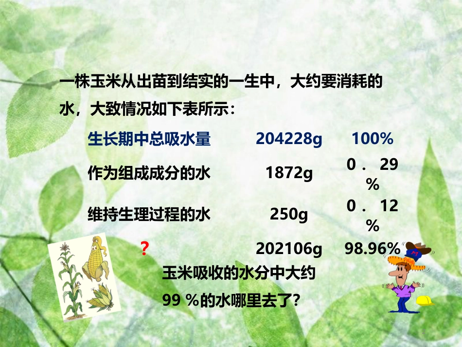 七年级生物上册 2.1.2《绿色植物的蒸腾作用》优质课件 （新版）济南版_第2页