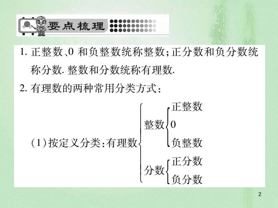 dkbAAA七年级数学上册 第2章 有理数 2.1.2 有理数优质课件 （新版）华东师大版_第2页