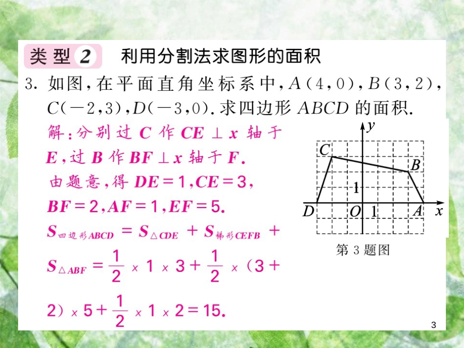 八年级数学上册 滚动小专题（一）平面直角坐标系中，简单图形面积的求法习题优质课件 （新版）沪科版_第3页