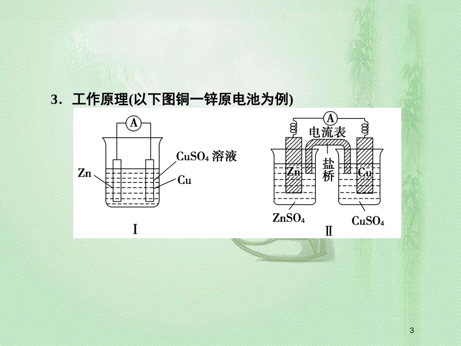 高考化学一轮复习 第六章 化学反应与能量转化 第2讲 原电池 化学电源优质课件 新人教版_第3页