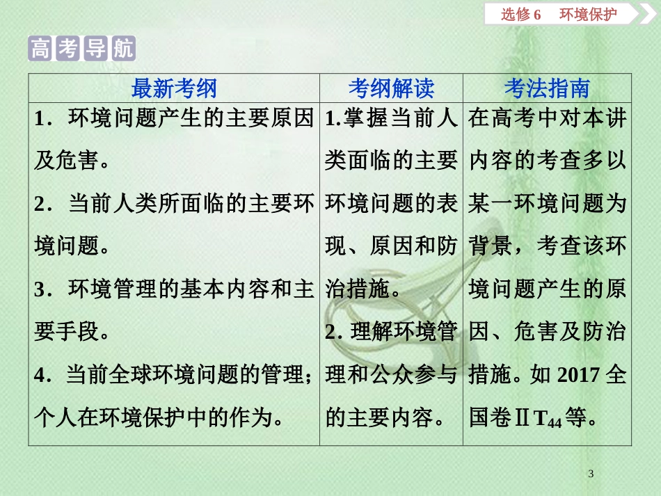 高考地理一轮复习 环境保护 第44讲 环境与环境问题、环境管理与全球行动优质课件 鲁教版选修6_第3页