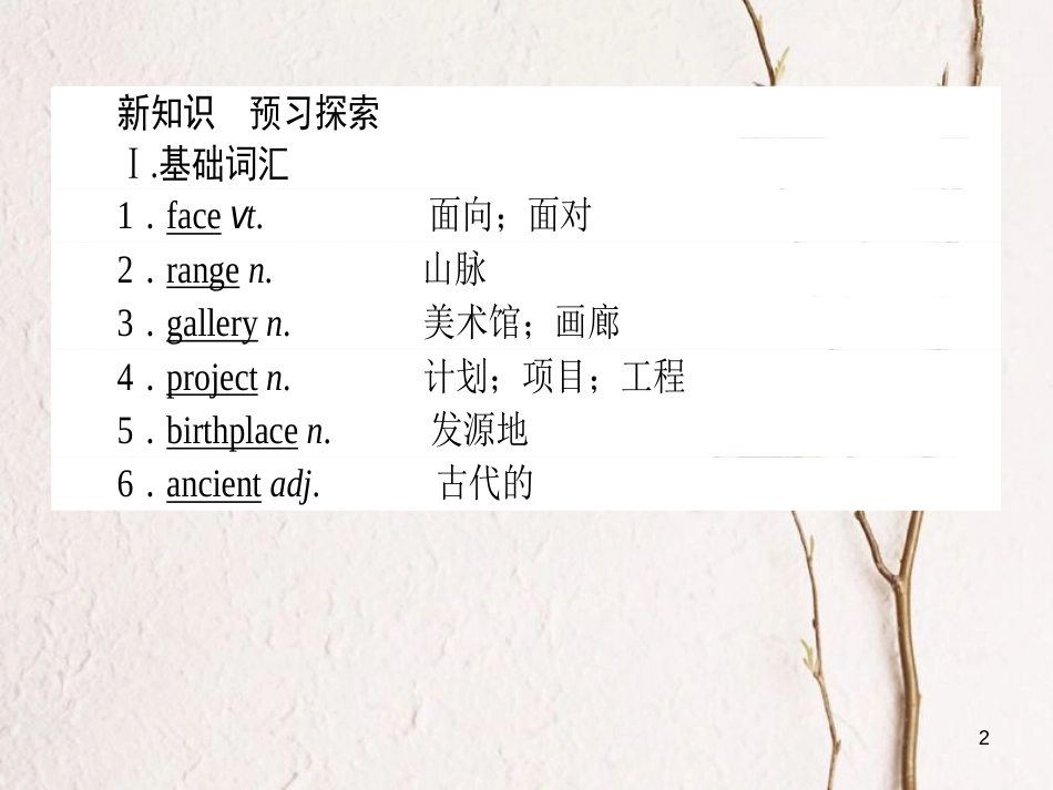 高中英语 Module 1 Europe Section Ⅰ Introduction & Reading课件 外研版必修3[共63页][共63页]_第2页