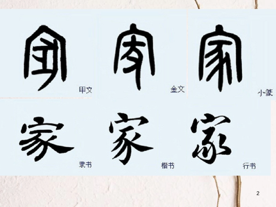 七年级道德与法治上册 第三单元 师长情谊 第七课 亲情之爱 第1框《家的意味》课件 新人教版[共18页]_第2页