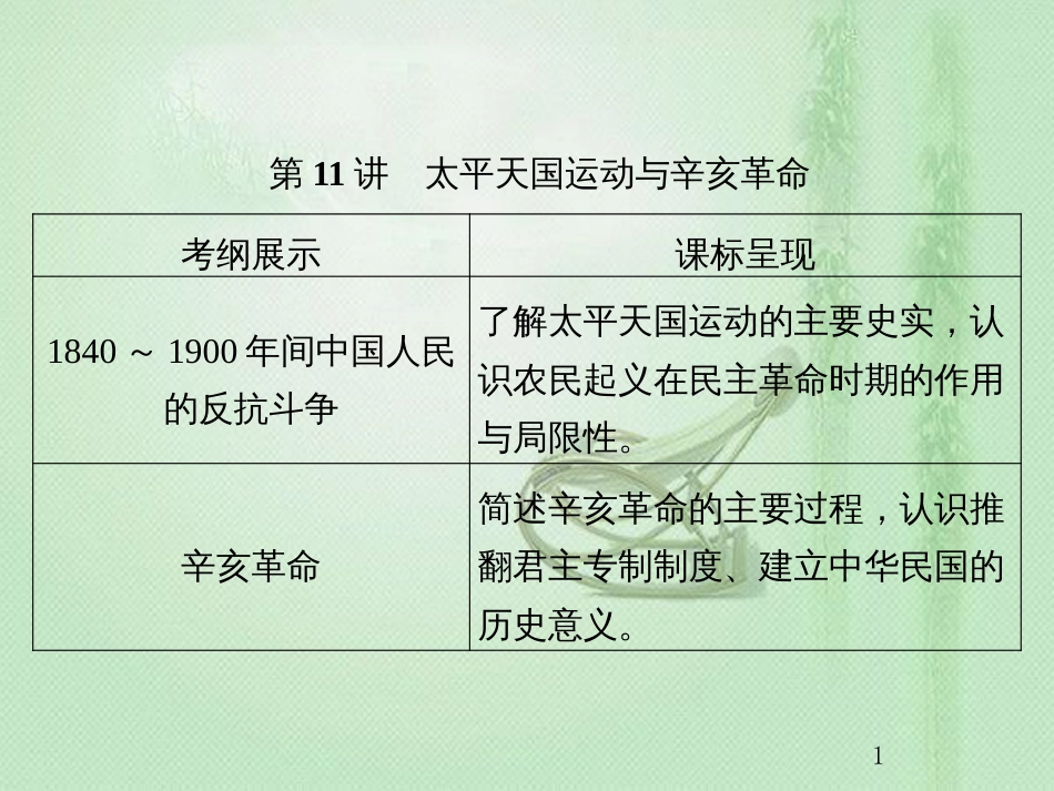 高考历史总复习 第三单元 近代中国反封建、求民主的潮流 1.3.11 太平天国运动与辛亥革命优质课件_第1页