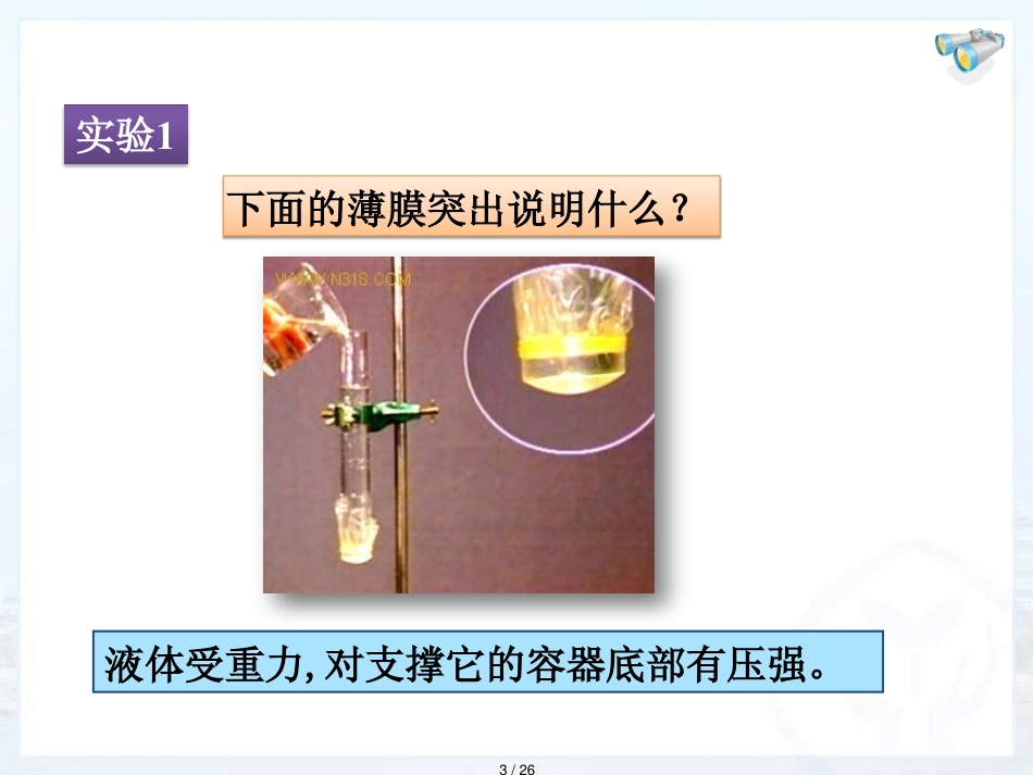 9.2液体的压强 课件_第3页