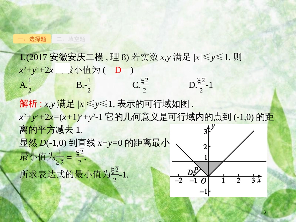 高考数学二轮复习 第二部分 专题一 常考小题点 1.2 线性规划题专项练优质课件 理_第3页