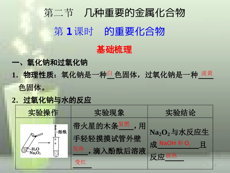 高中化学 第3章 金属及其化合物 第2节 几种重要的金属化合物（第1课时）优质课件 新人教版必修1_第1页