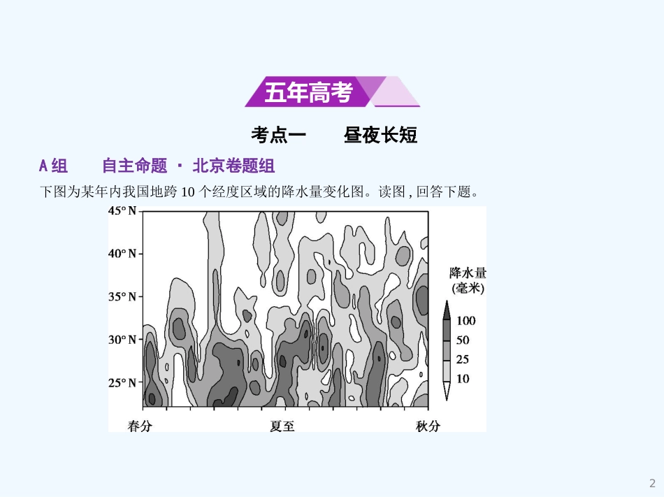 （北京地区，B版）2019版高考地理一轮复习 第二单元 行星地球 第三节 地球运动（二）习题优质课件_第2页