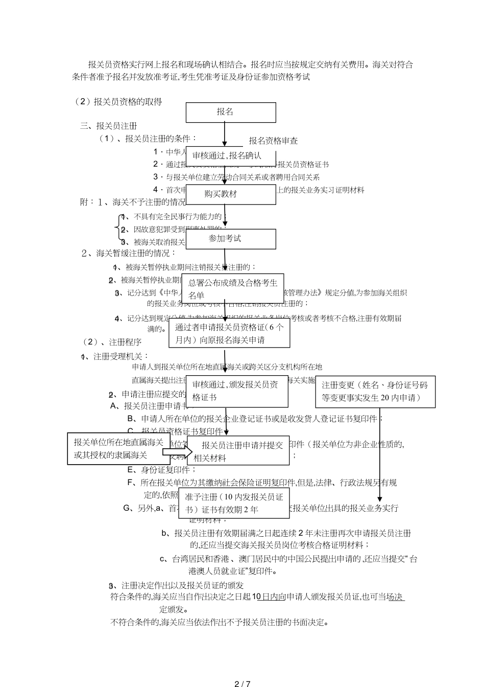 【报关与海关管理】 报关员考试相关讲义[共7页]_第2页