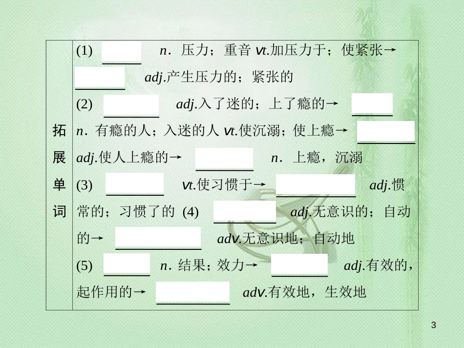 高三英语一轮复习 基础必备 Unit 3 A healthy life优质课件 新人教版选修6_第3页