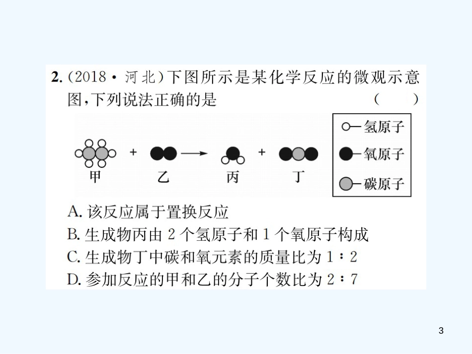 （广西专版）2019年中考化学总复习 滚动小专题（二）微观模型图优质课件_第3页