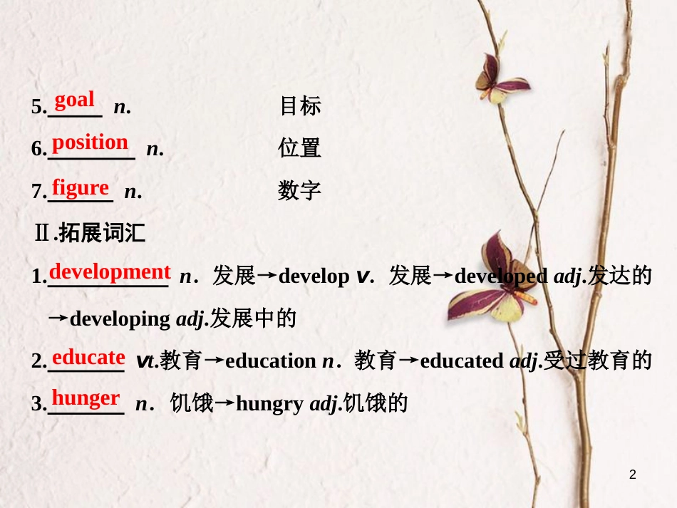 高中英语 Module 2 Developing and Developed countries Section Ⅱ Introduction &amp; Reading Language Points课件 外研版必修3[共33页][共33页]_第2页