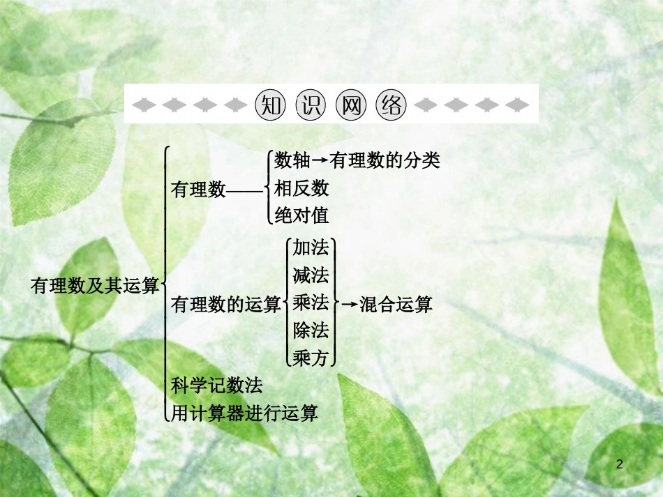 七年级数学上册 第2章 有理数及其运算章末小结优质课件 （新版）北师大版_第2页