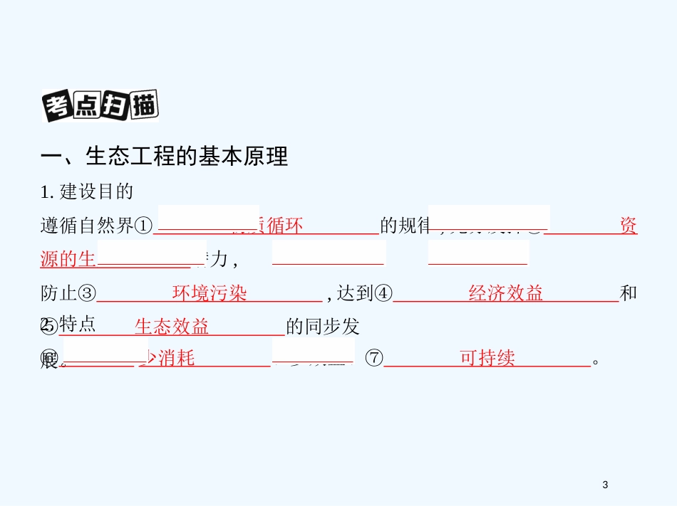 （北京专用）2019版高考生物一轮复习 第35讲 生态工程优质课件_第3页