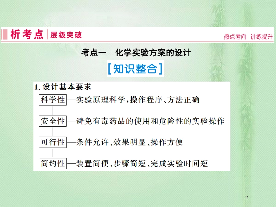 高考化学一轮复习 第十章 化学实验热点综合 第3讲 实验方案的设计与评价优质课件 新人教版_第2页