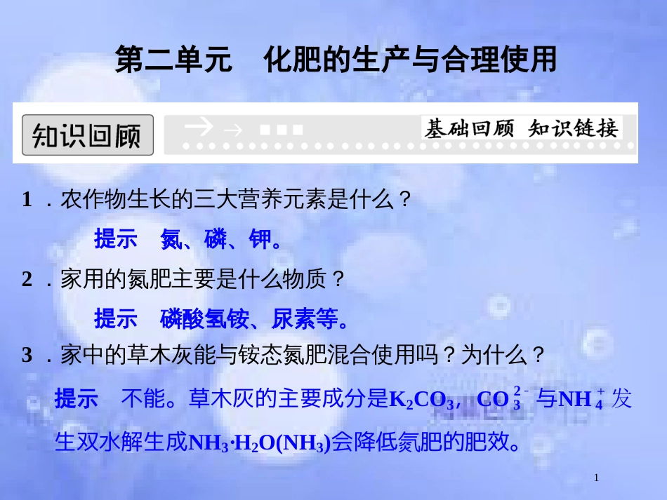 高中化学 专题五 为现代农业技术添翼 5.2 化肥的生产与合理使用课件 苏教版选修2_第1页