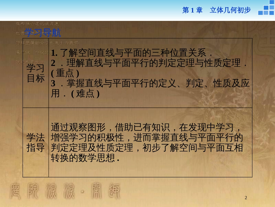 高中数学 第1章 立体几何初步 1.2 点、线、面之间的位置关系 1.2.3 第一课时 直线与平面平行优质课件 苏教版必修2_第2页