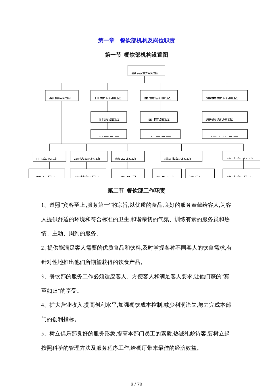 某市扬子岛酒店餐饮部培训管理手册_第2页