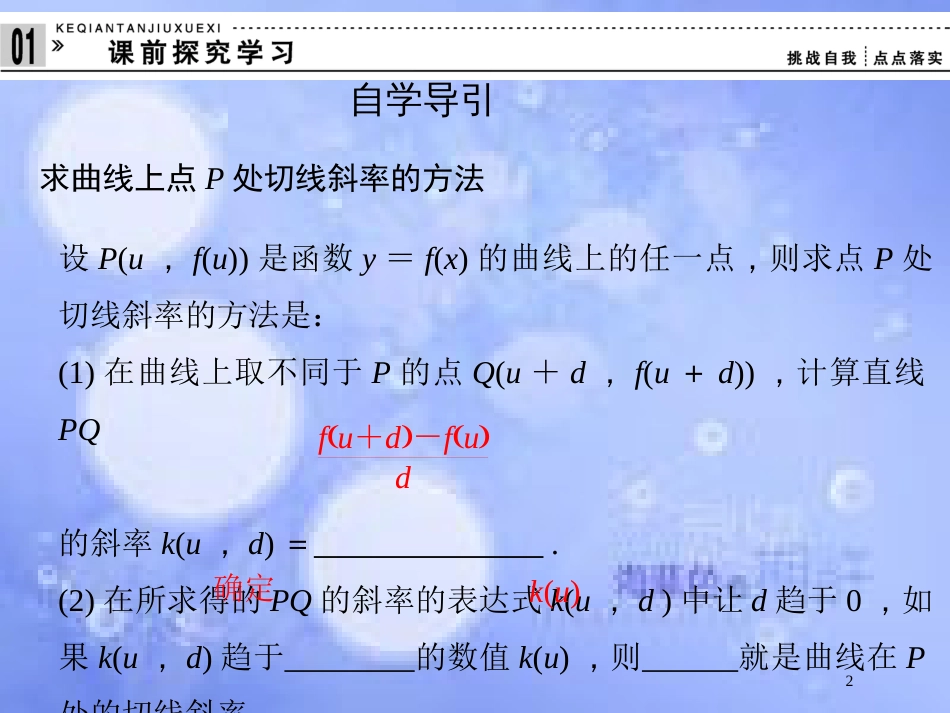 高中数学 第四章 导数及其应用 4.1 导数概念 4.1.2 问题探索—求作抛物线的切线课件 湘教版选修2-2_第2页