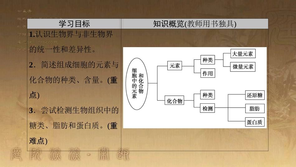 高中生物 第二章 组成细胞的分子 第1节 细胞中的元素和化合物优质课件 新人教版必修1_第2页