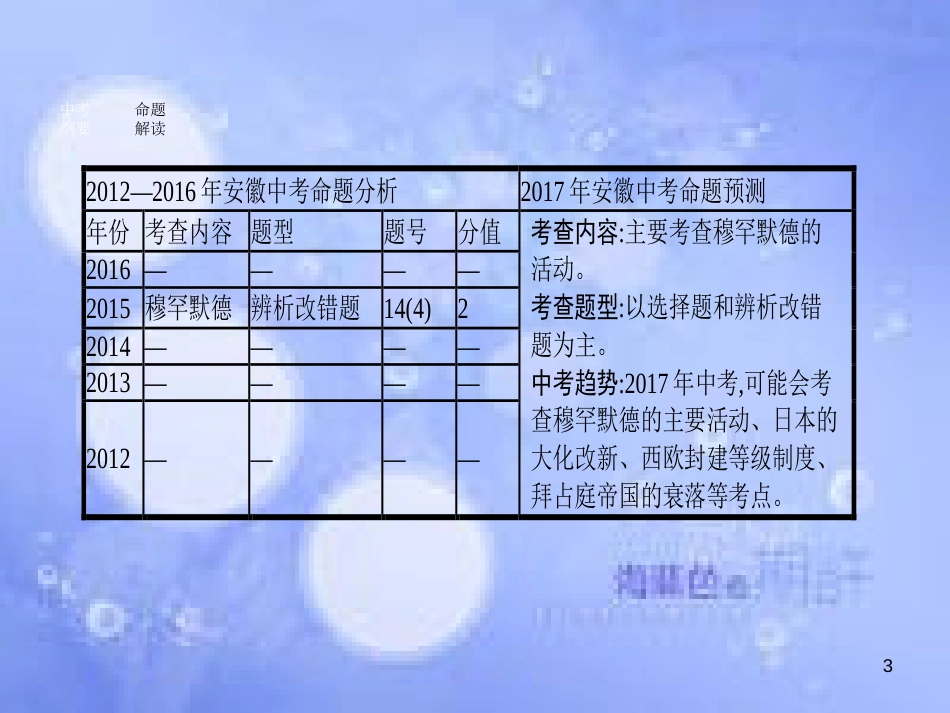 安徽省2017年中考历史 第一部分 教材知识梳理 模块四 世界古代史 主题二 中古亚欧文明复习课件_第3页