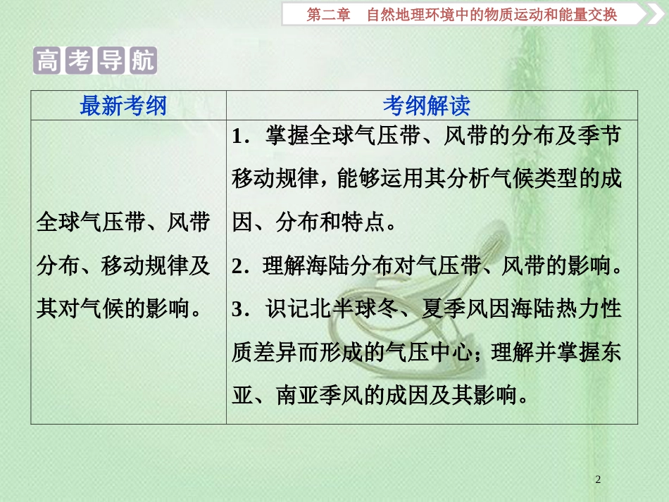 高考地理一轮复习 第2章 自然地理环境中的物质运动和能量交换 第7讲 全球性大气环流优质课件 中图版_第2页