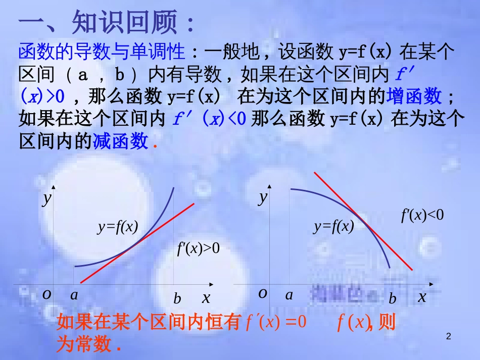 高中数学 第三章 导数及其应用 3.3 导数在研究函数中的应用 3.3.2 函数的极值与导数课件1 新人教A版选修1-1_第2页