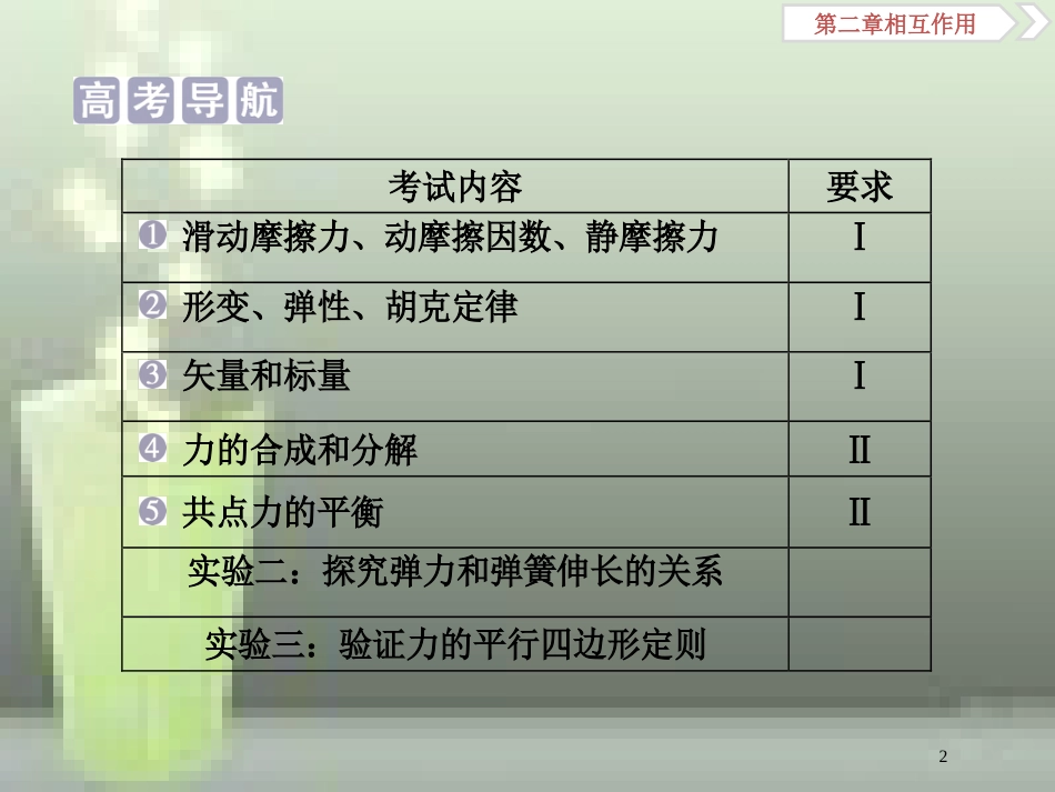 （新课标）高考物理一轮复习 第二章 相互作用 第一节 重力弹力摩擦力优质课件_第2页