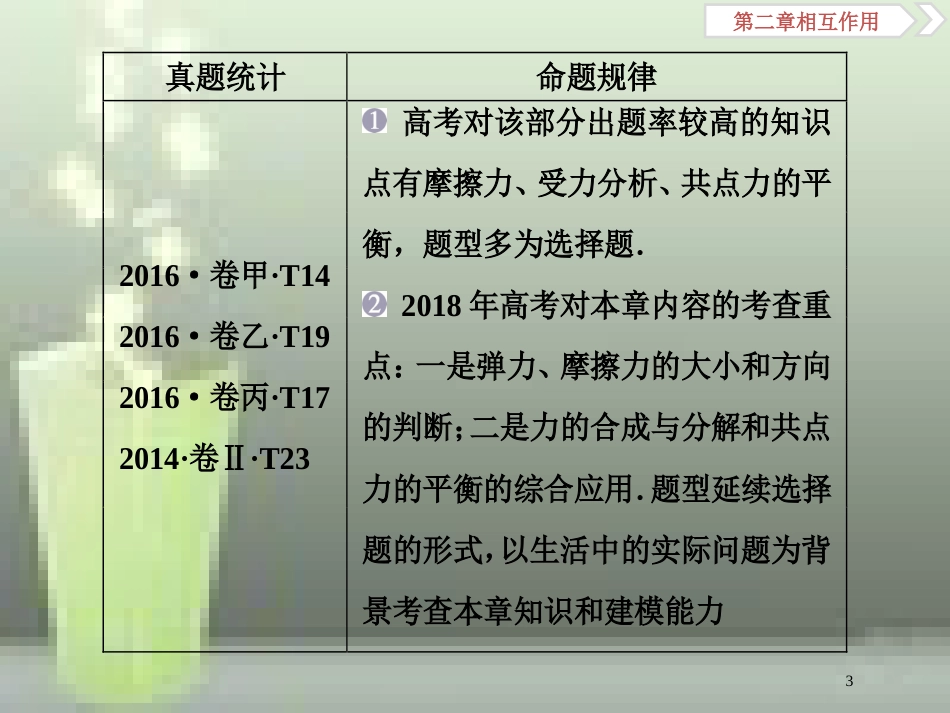 （新课标）高考物理一轮复习 第二章 相互作用 第一节 重力弹力摩擦力优质课件_第3页