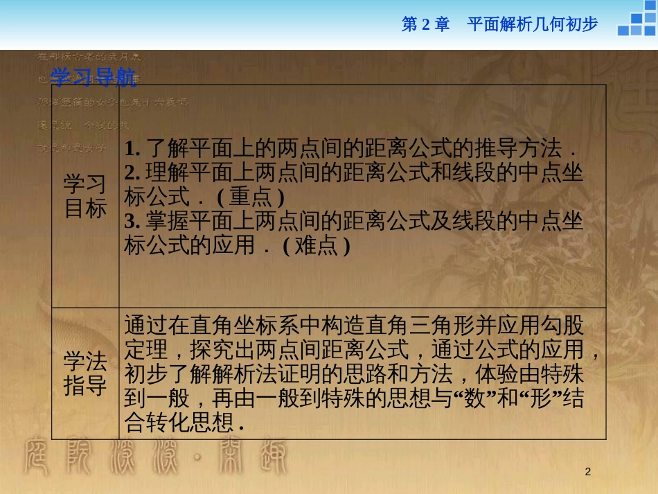 高中数学 第2章 平面解析几何初步 2.1 直线与方程 2.1.5 平面上两点间的距离优质课件 苏教版必修2_第2页