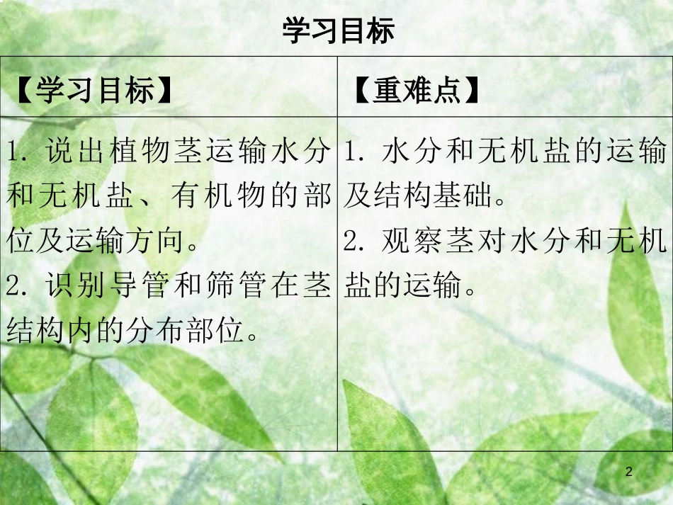 七年级生物上册 第3单元 第5章 第5节 运输作用优质课件 （新版）北师大版_第2页