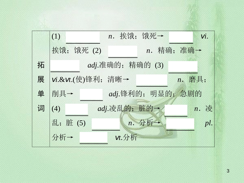 高三英语一轮复习 基础必备 Unit 5 Meeting your ancestors优质课件 新人教版选修8_第3页