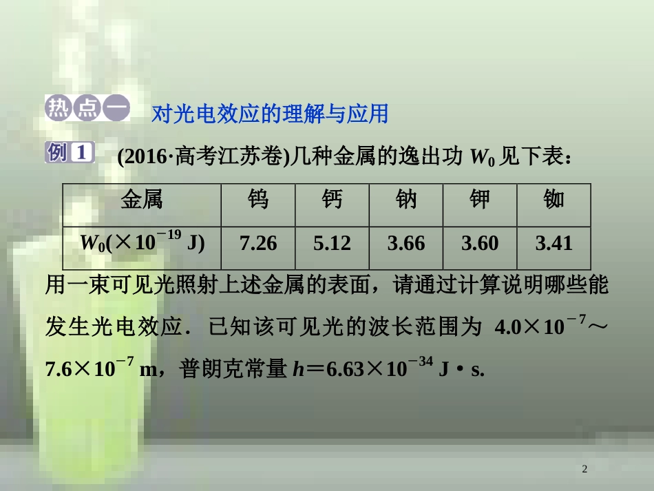 （新课标）高考物理一轮复习 第十二章 近代物理章末热点集训优质课件_第2页