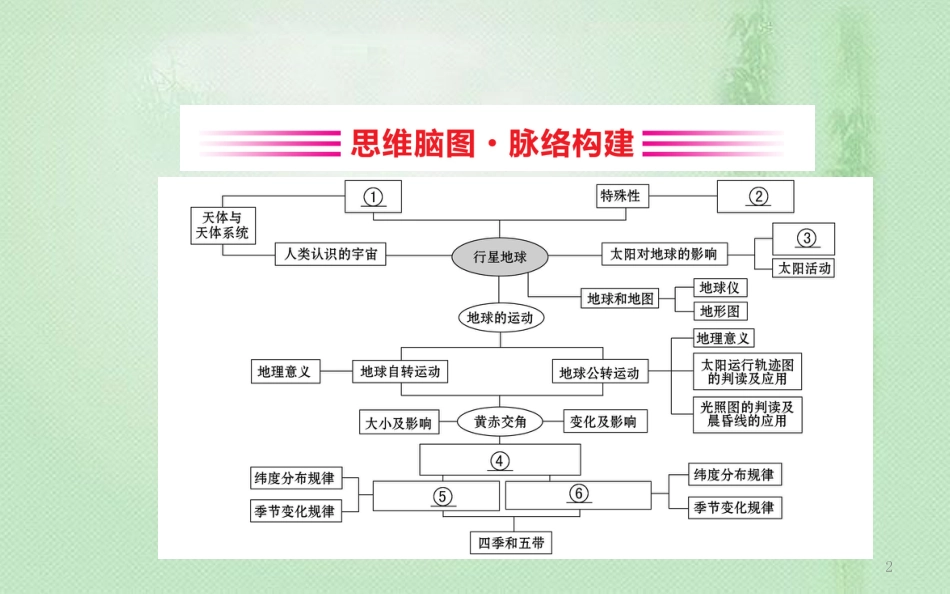 高考地理一轮复习 阶段复习课 第一章 宇宙中的地球优质课件 新人教版_第2页